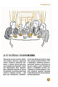 Как получать от жизни больше. Современный этикет, который открывает новые возможности